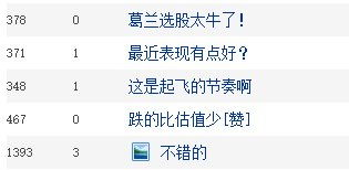 這樣好的業績,可別忽視啦